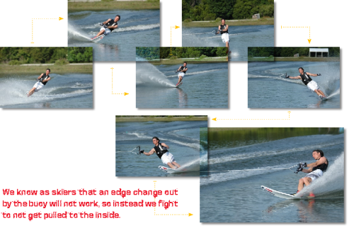 Chris Rossi pull out and turn in slalom water ski gate. Slalom ski gates